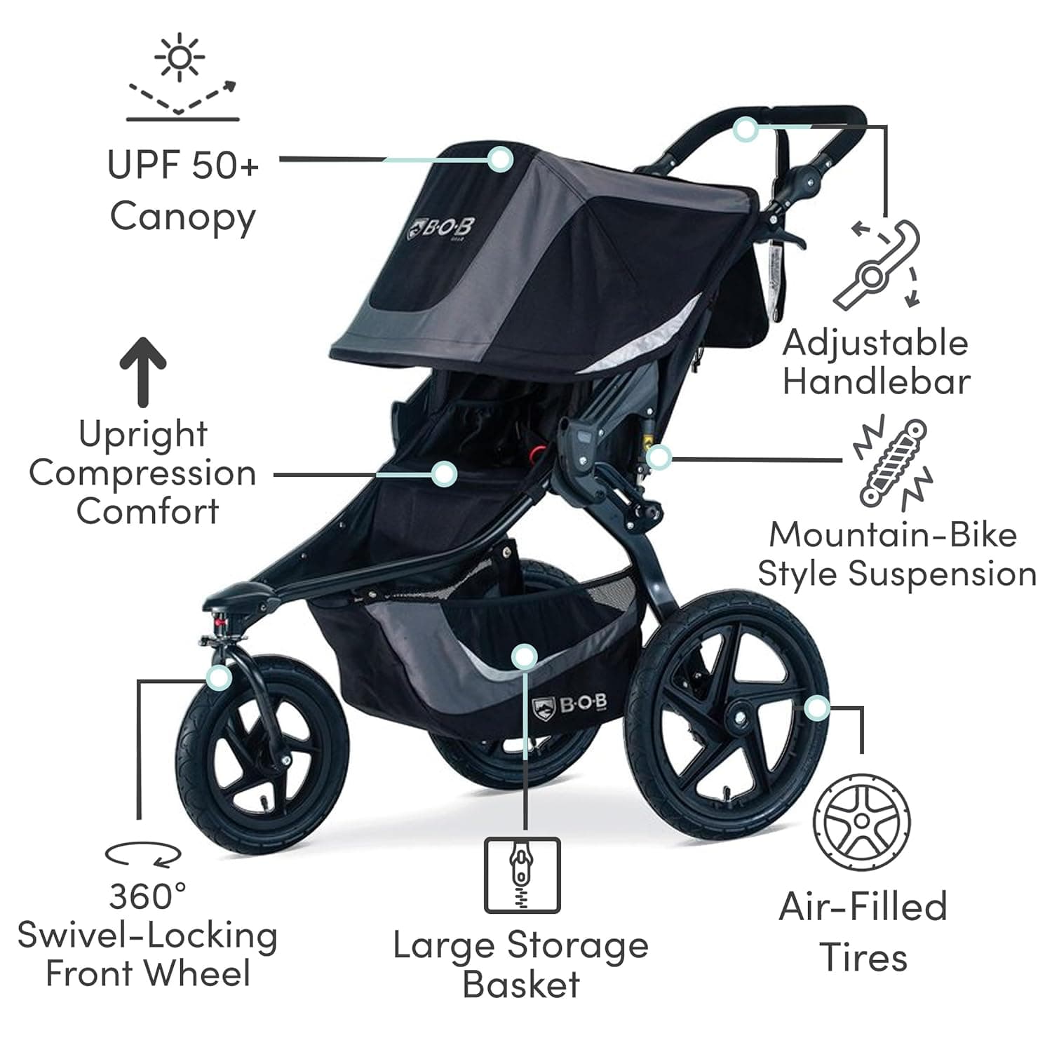 BOB Gear Revolution Flex 3.0 Jogging Stroller thumbnail 3