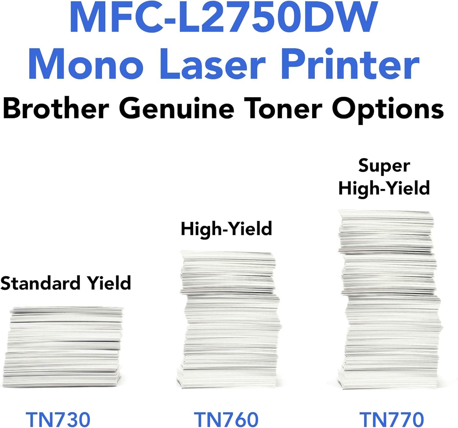 Brother MFC-L2750DW Monochrome Laser All-in-One thumbnail 2