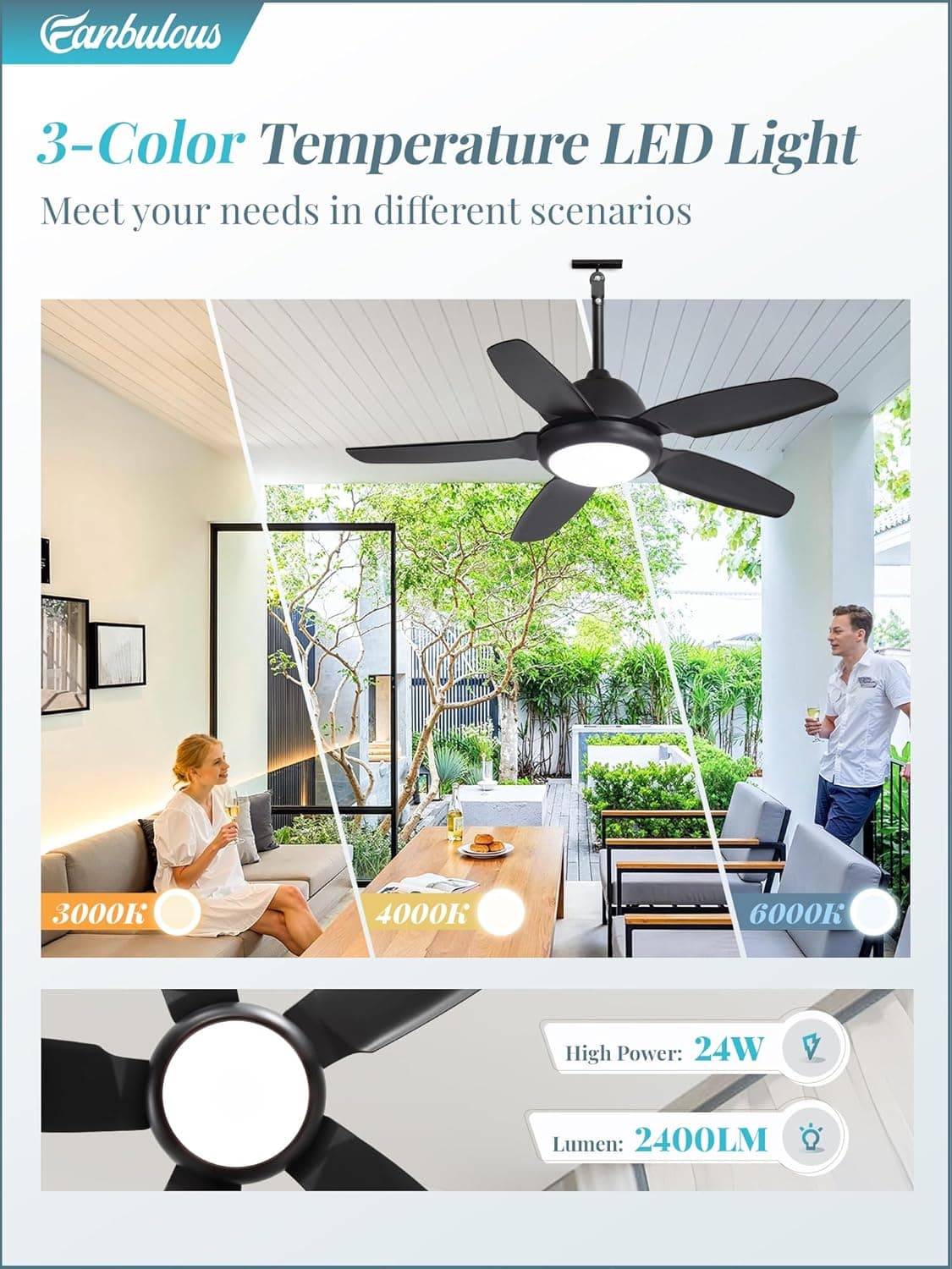 Fanbulous 42" IP65 Waterproof Outdoor Ceiling Fan thumbnail 4