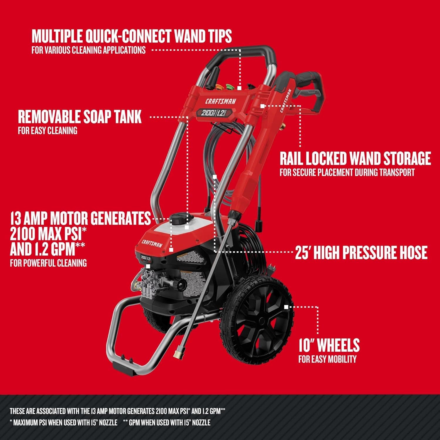 Craftsman CMEPW2100 Electric Pressure Washer thumbnail 2
