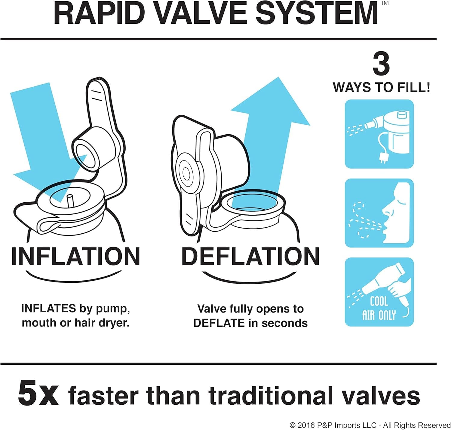 GoFloats Giant Inflatable Flamingo Pool Float thumbnail 5