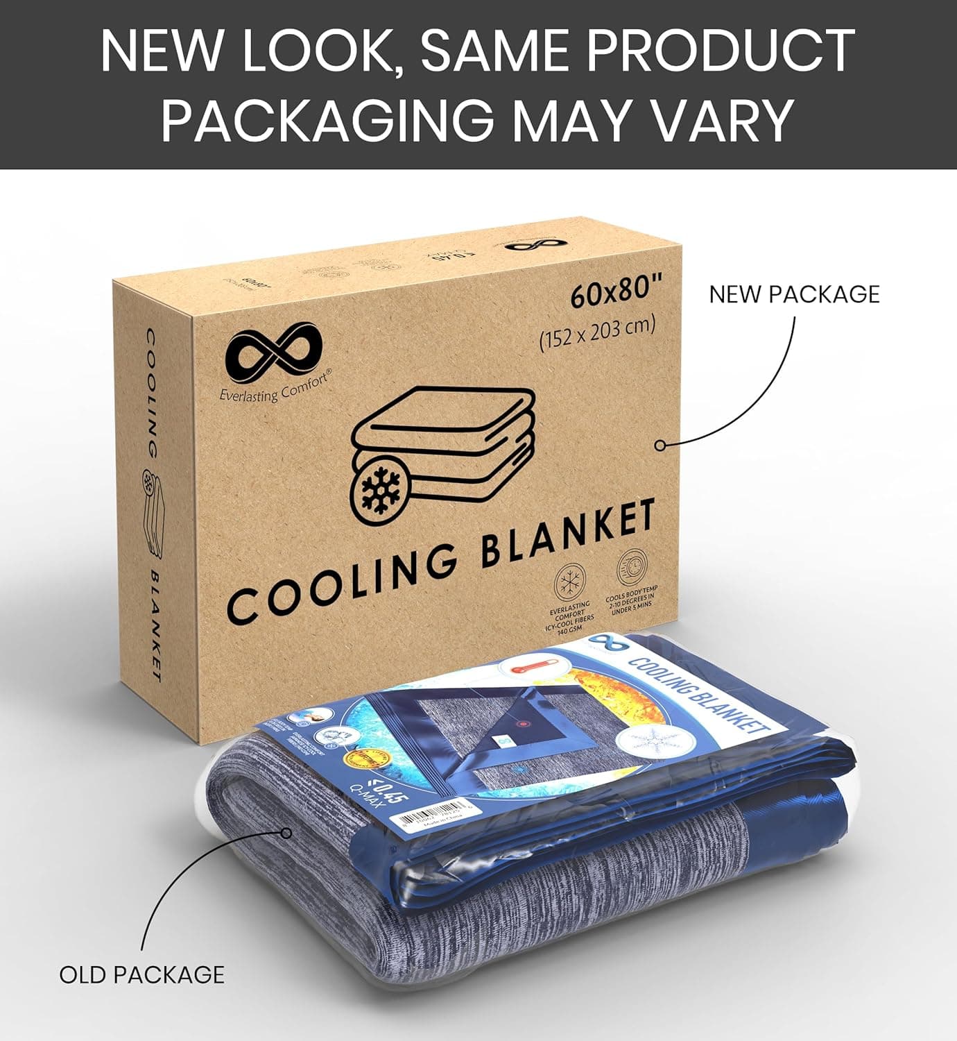 Everlasting Comfort Cooling Blanket thumbnail 3