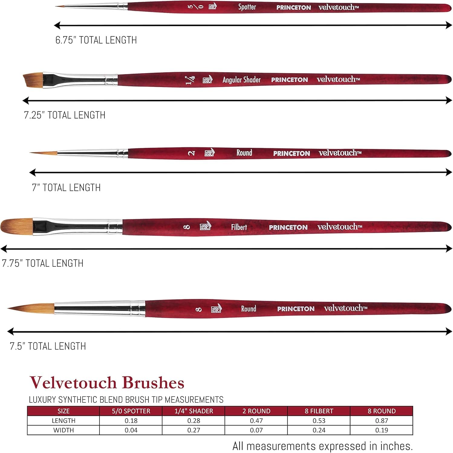 Princeton Velvetouch Series 3950 Professional 5-Piece Brush Set thumbnail 2