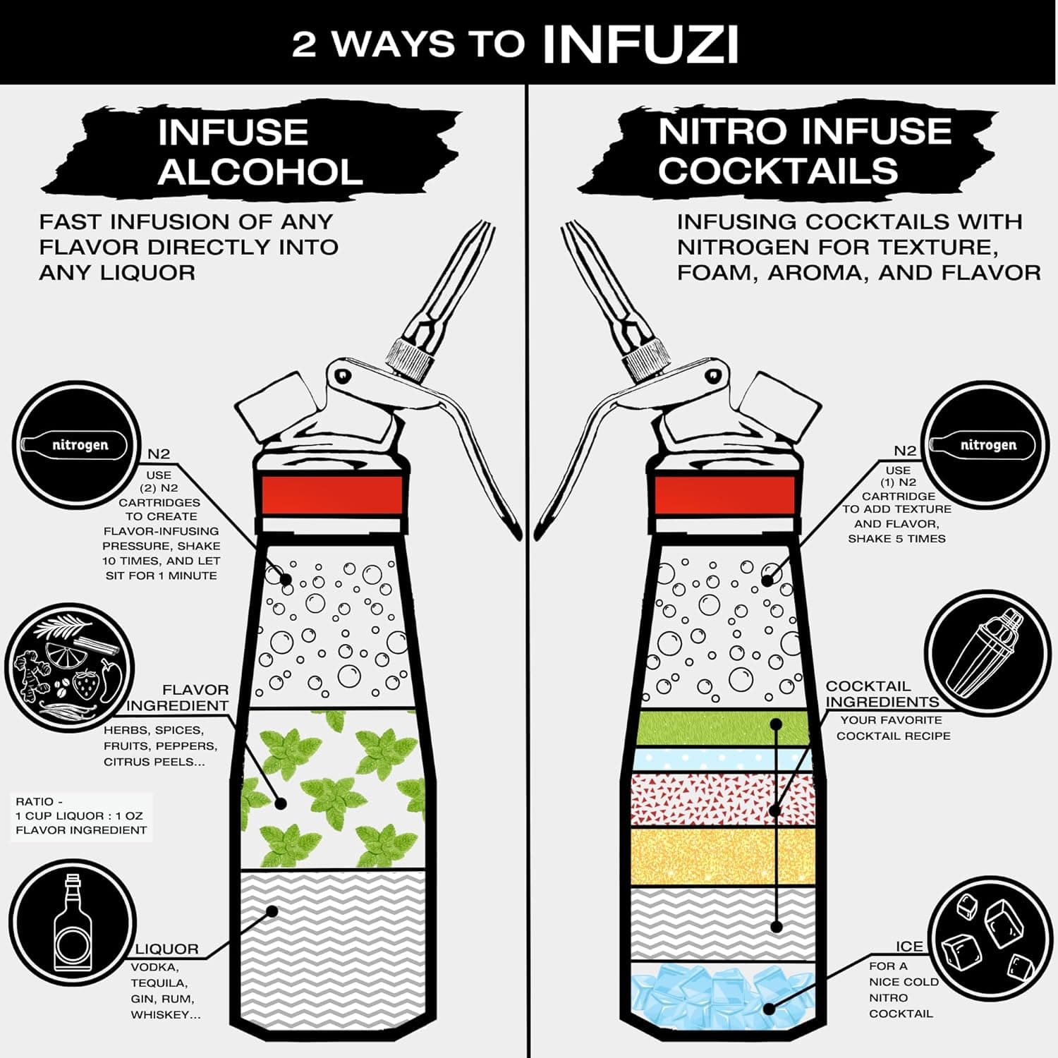 Infuzi Mixology Cocktail Maker Machine thumbnail 3