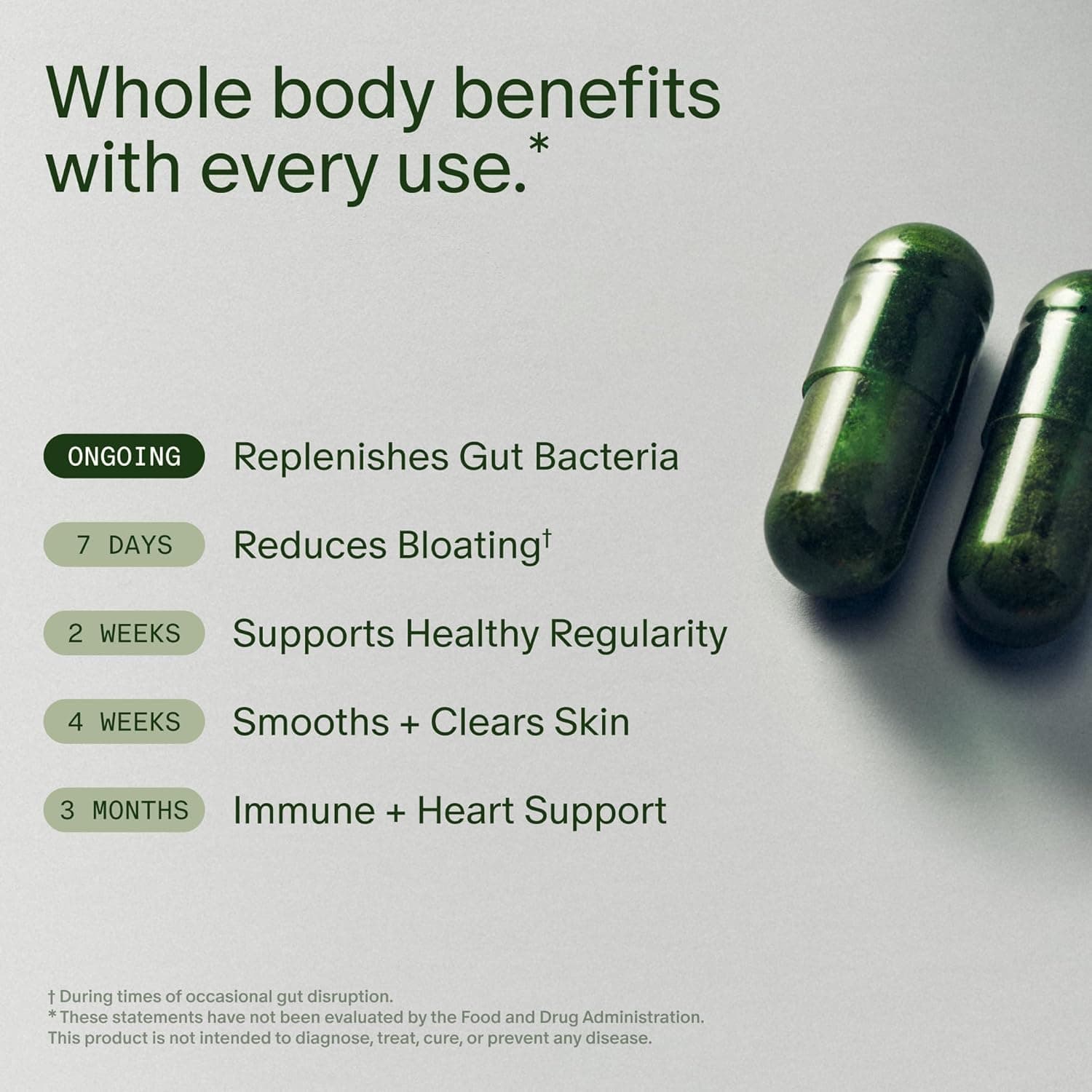 Seed DS-01 Daily Synbiotic thumbnail 3