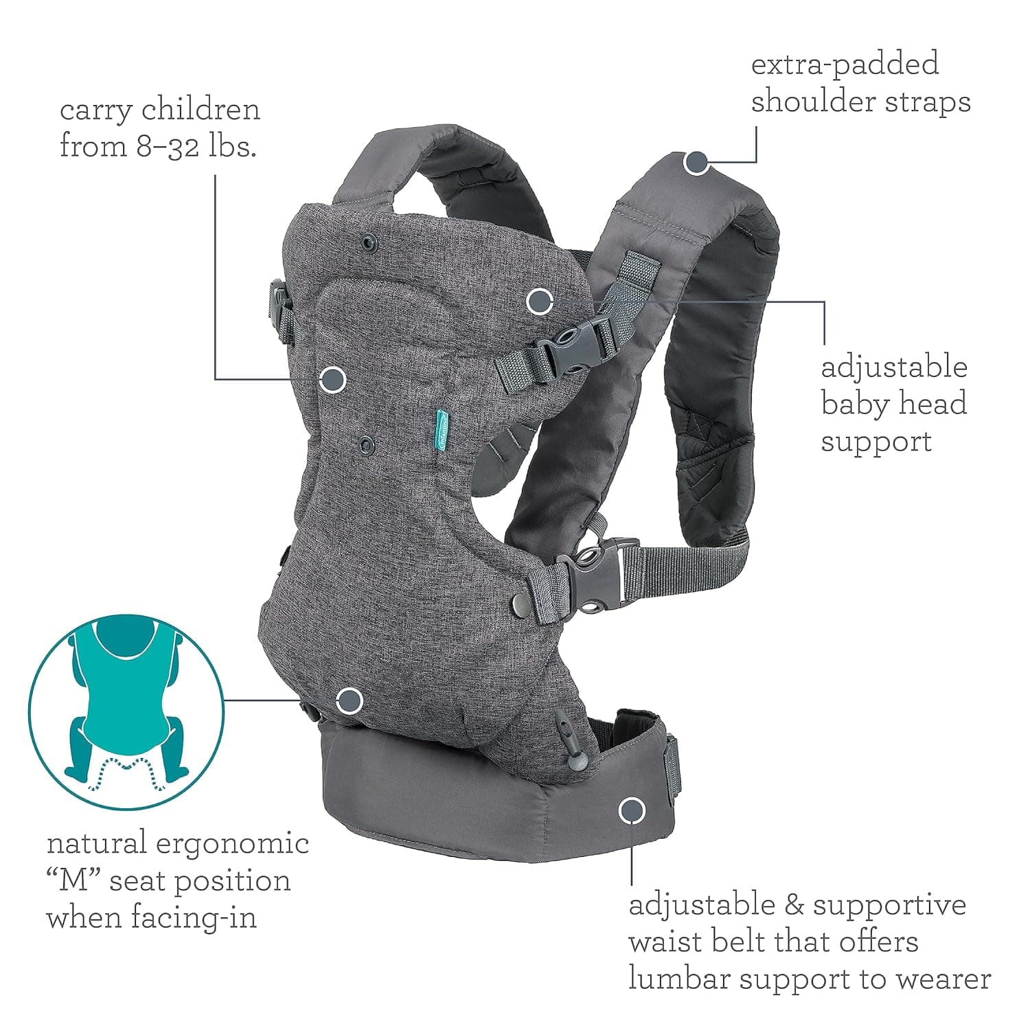 Infantino Flip Advanced 4-in-1 Convertible Baby Carrier thumbnail 5