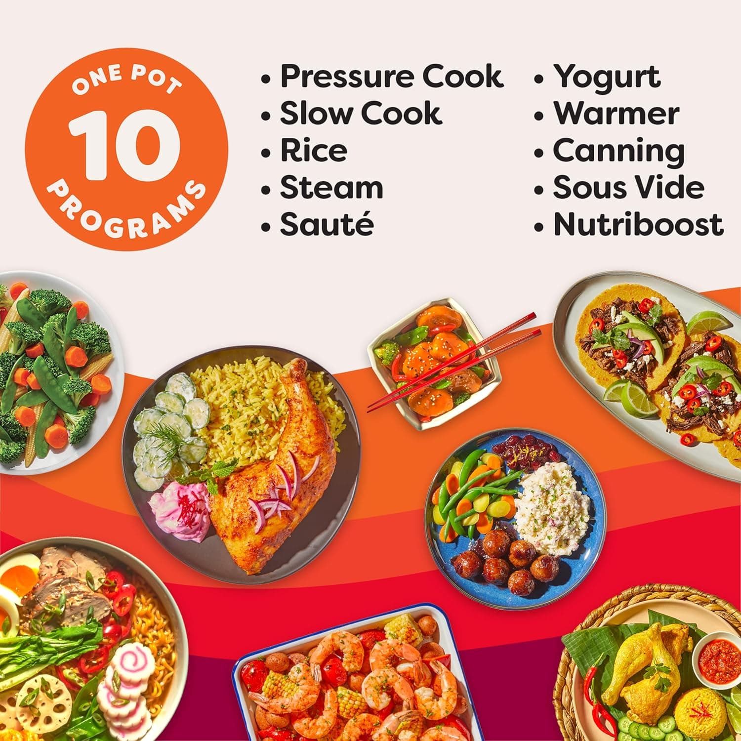 Instant Pot PRO Max Wi-Fi Smart 10-in-1 Pressure Cooker (6 Quart) thumbnail 4