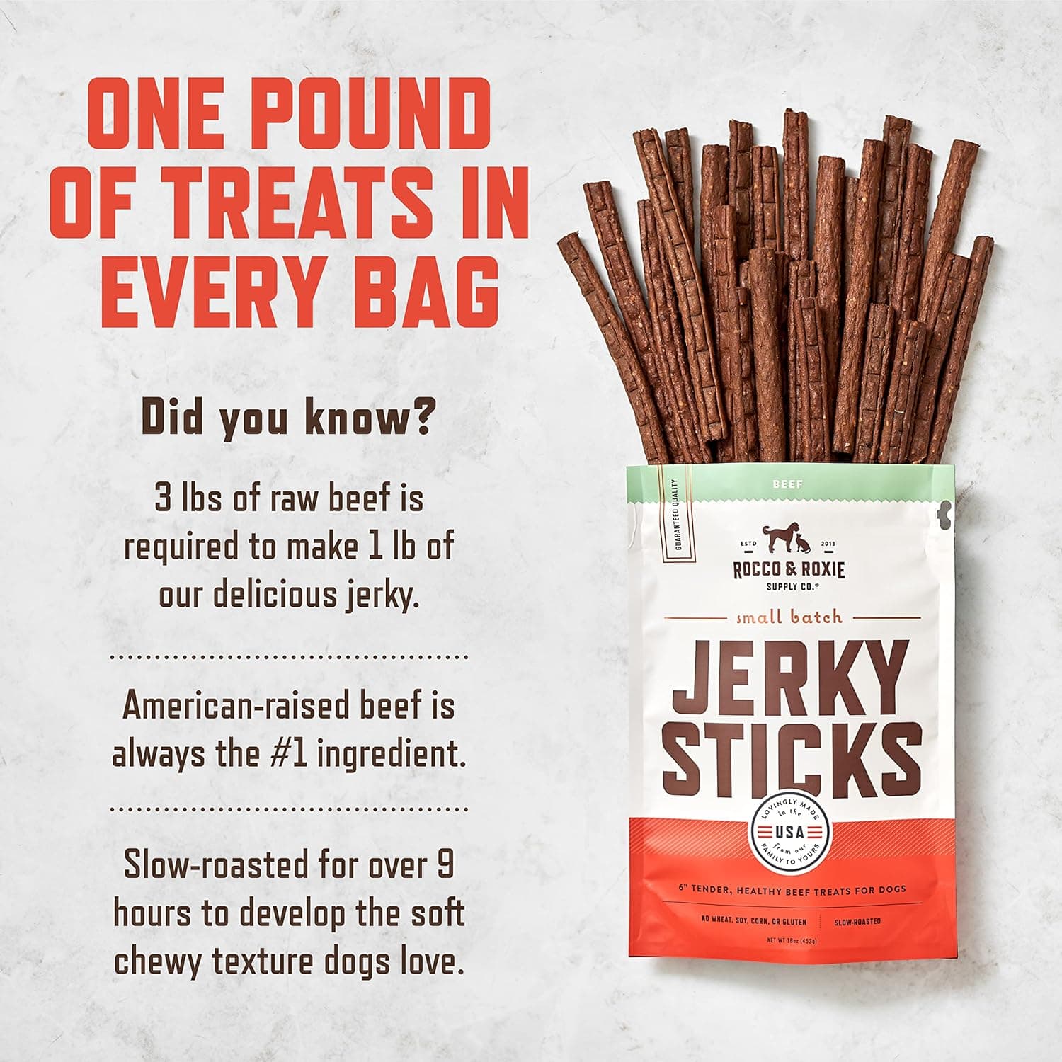 Rocco & Roxie Beef Jerky Dog Treats thumbnail 2