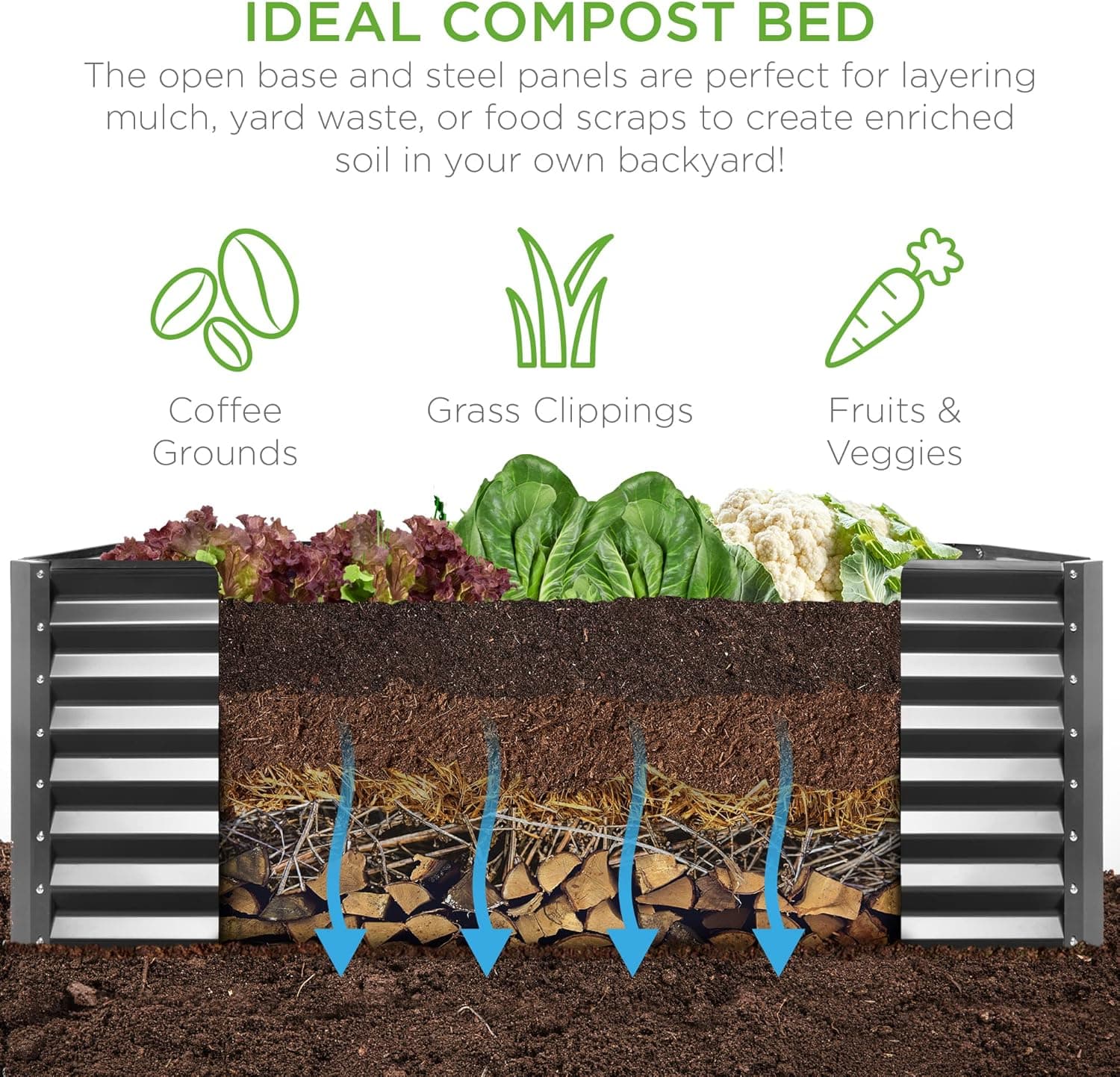 Best Choice Products 8x4x2ft Outdoor Metal Raised Garden Bed thumbnail 4