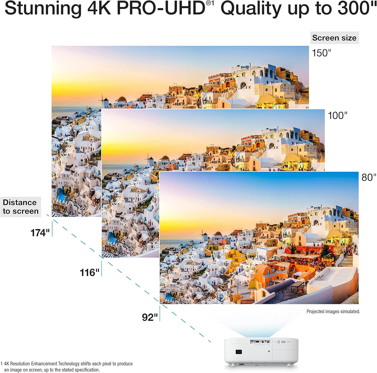 Epson Home Cinema 2350 thumbnail 2