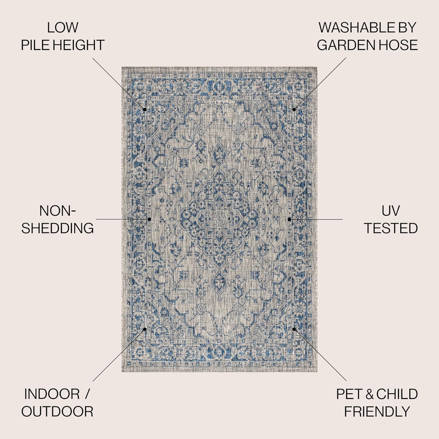 JONATHAN Y Boho Medallion Indoor Outdoor Area Rug 5x8 Gray/Navy thumbnail 2