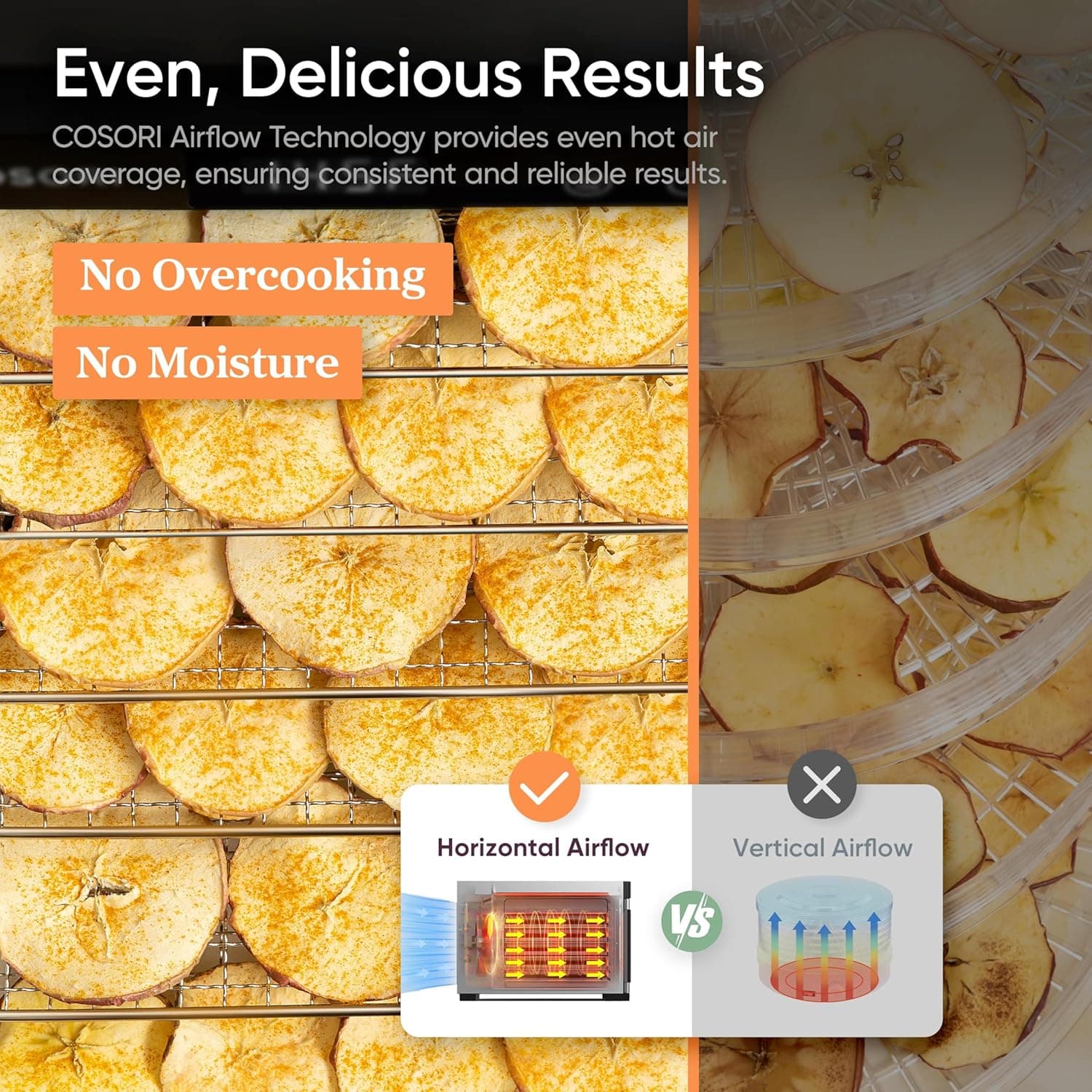 COSORI Premium Food Dehydrator CP267-FD thumbnail 2