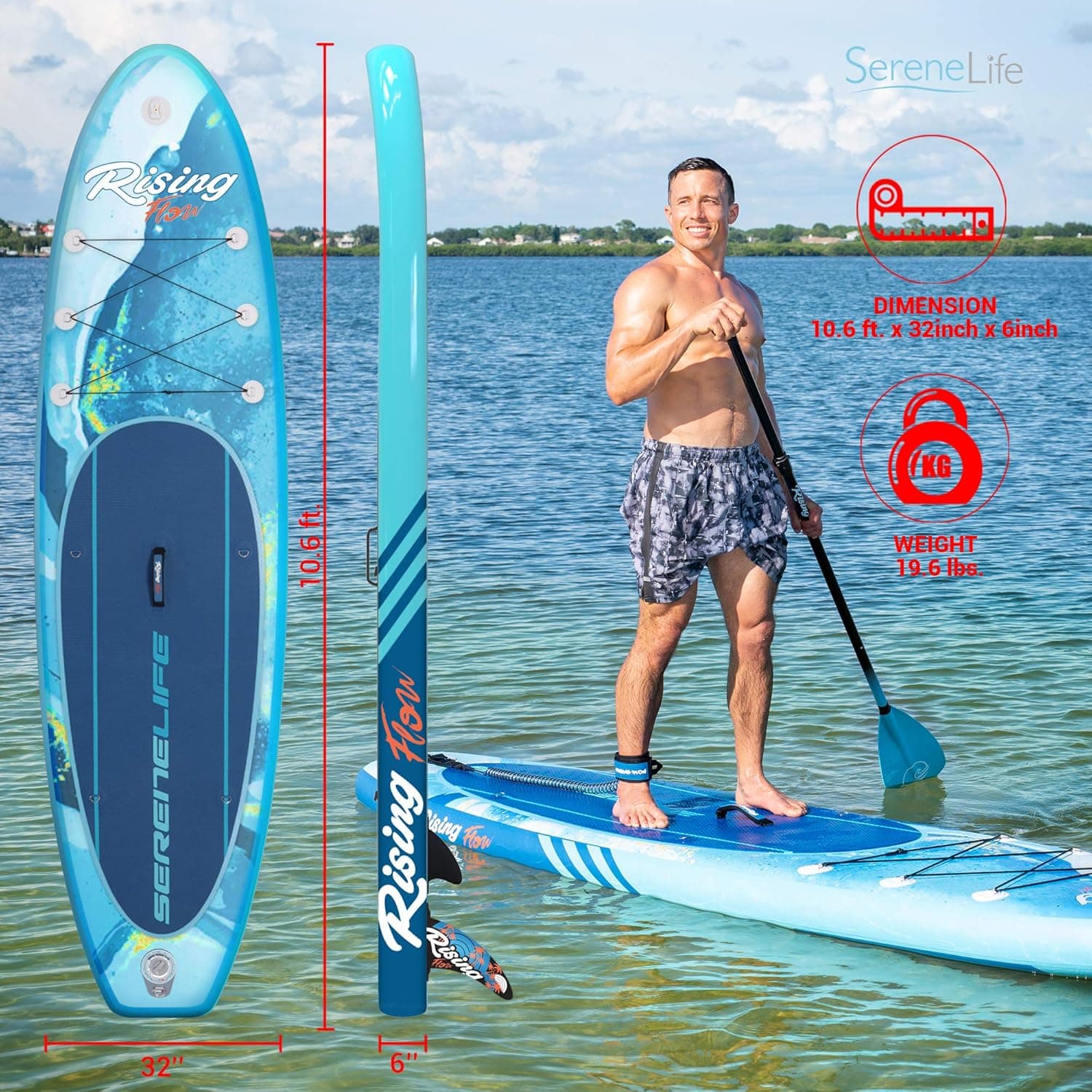 SereneLife Inflatable Stand Up Paddle Board 10'6" thumbnail 2