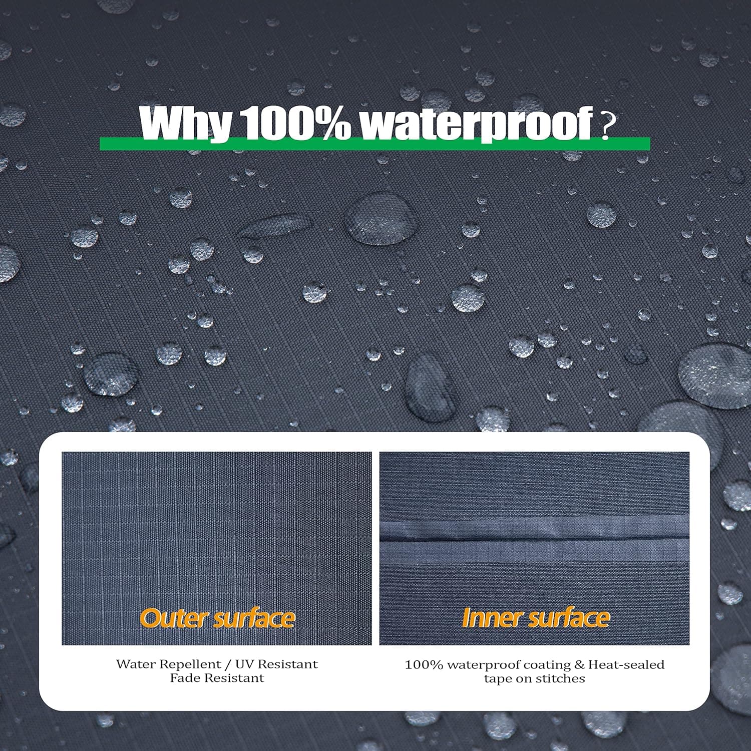 F&J Outdoors Waterproof UV Resistant Patio Cover for Round Table Chair Set thumbnail 5