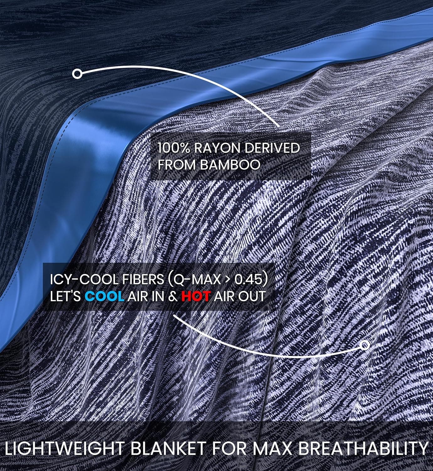Everlasting Comfort Cooling Blanket thumbnail 5